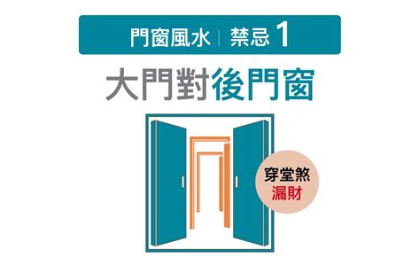 房門對窗化解|門窗風水5大禁忌及化解方法分享！